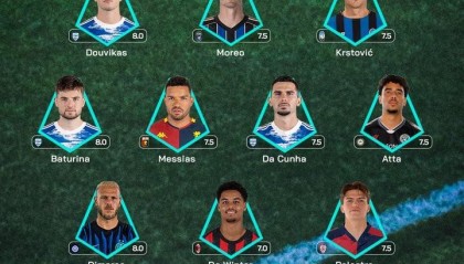 开云体育APP-意甲第22轮最佳阵容：迪马尔科、德温特在列，科莫三人入选